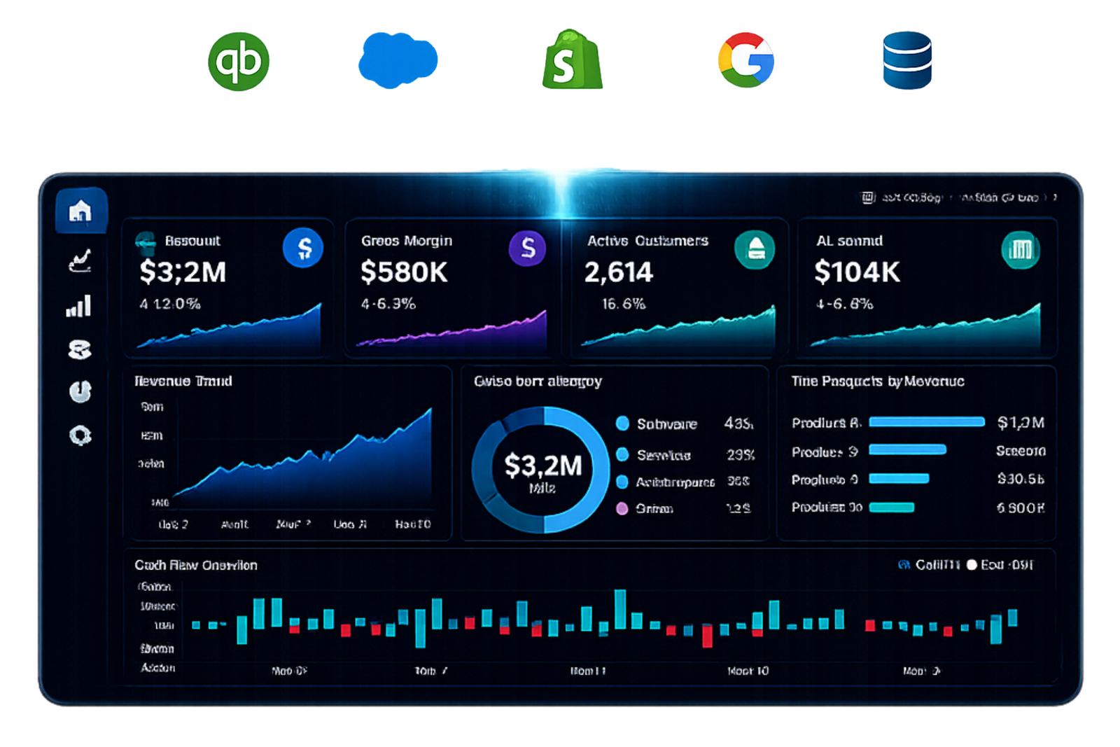 Headwaters Insights dashboard preview